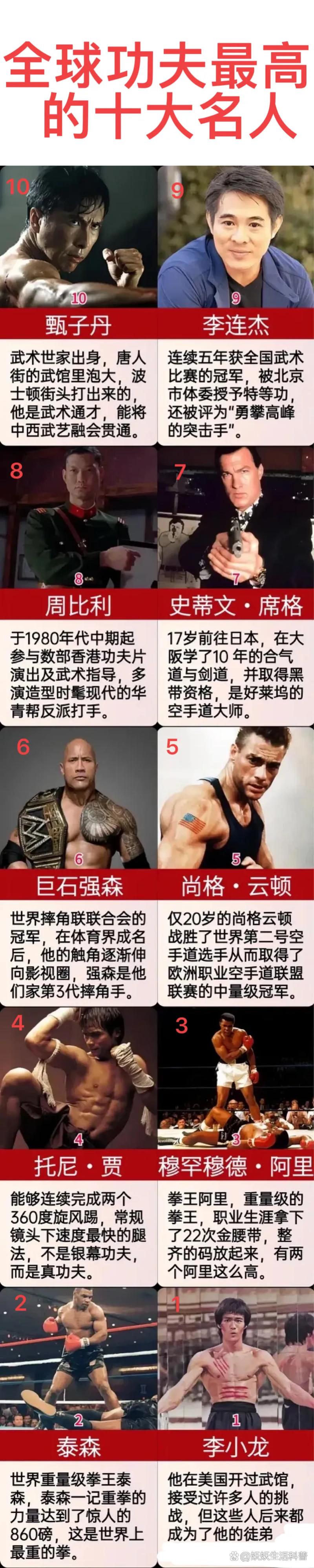 墨西哥拳击选手展示实力，冠军毫无悬念的简单介绍