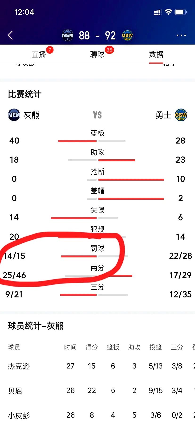 那不勒斯客场惨败，积分榜排名忧心不止的简单介绍