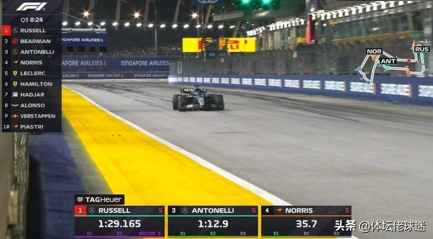 梅赛德斯轻取法拉利，拉塞尔状态火热